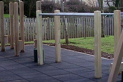 Parallel Bars